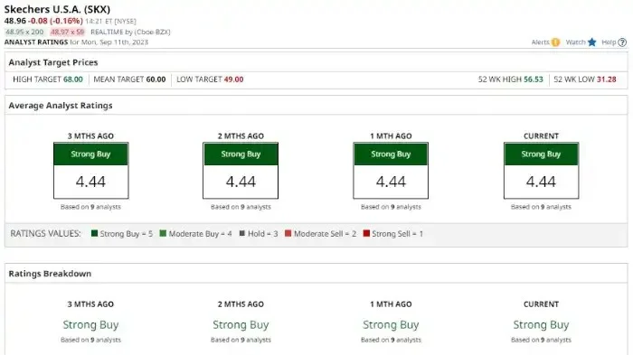 How to Invest in Pickleball Stocks
